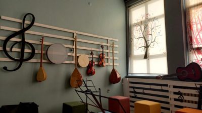 Şehit Fuat Bahadır Buharalıoğlu Anadolu Lisesi Müzik Sınıfı