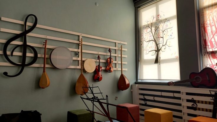 Şehit Fuat Bahadır Buharalıoğlu Anadolu Lisesi Müzik Sınıfı